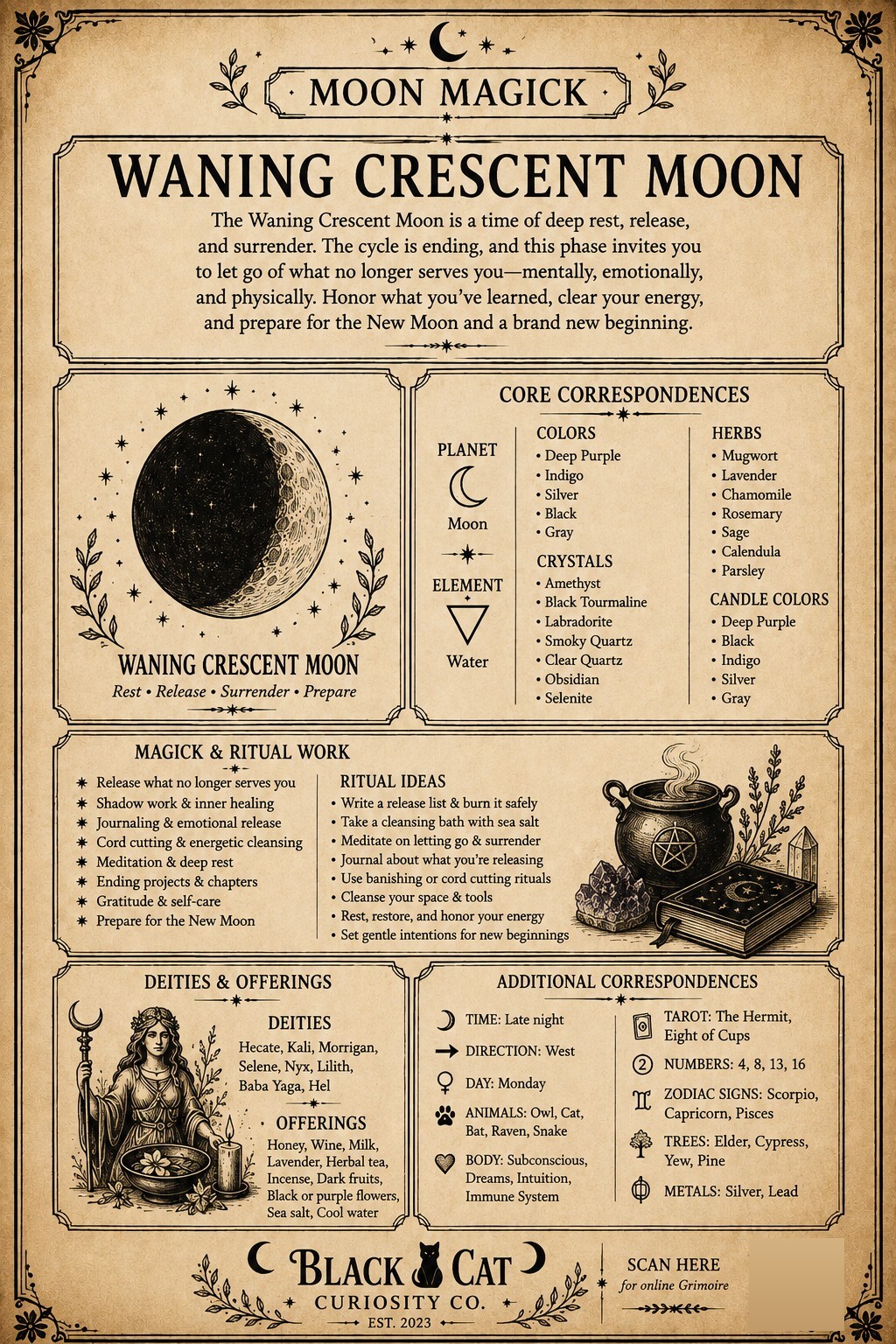 Finished Waning Crescent Moon Magick Grimoire page